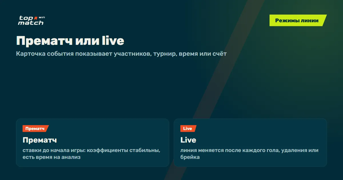 Прематч или live в Top Match: чем отличаются режимы линии букмекера Прематч или live в Top Match: чем отличаются режимы линии букмекера